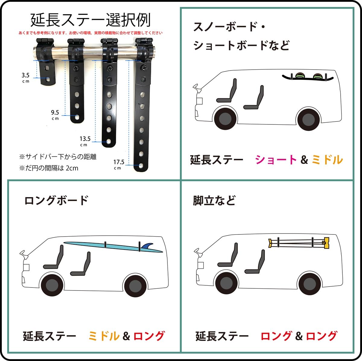 コッコ　 カスタムベース付拡張型オーバーヘッドコンソール　延長ステー付 Amazon | [NAMINORIKOZOU] 9穴延長ステーねじ切有 2枚1セット(0962